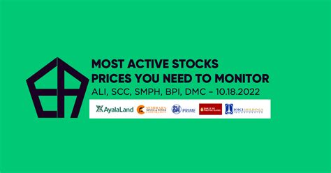 bpi share price|Stock Data .